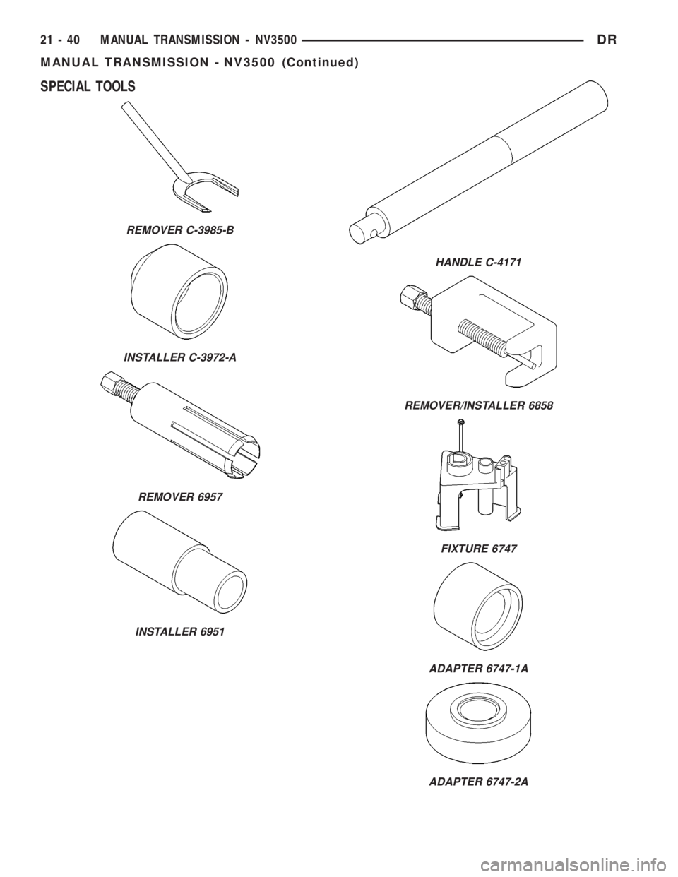 DODGE RAM 2003  Service Repair Manual SPECIAL TOOLS
REMOVER C-3985-B
INSTALLER C-3972-A
REMOVER 6957
INSTALLER 6951
HANDLE C-4171
REMOVER/INSTALLER 6858
FIXTURE 6747
ADAPTER 6747-1A
ADAPTER 6747-2A
21 - 40 MANUAL TRANSMISSION - NV3500DR
M