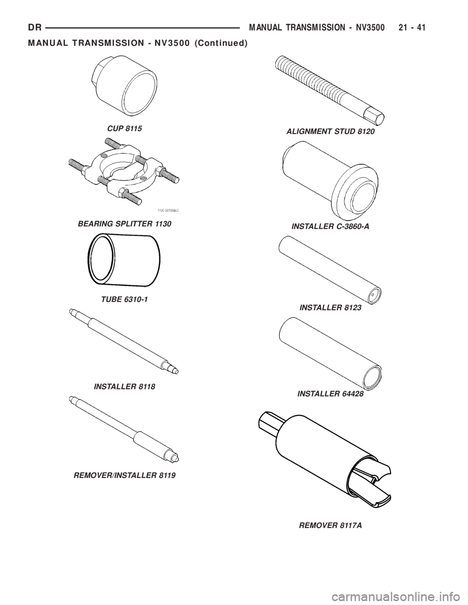 DODGE RAM 2003  Service Repair Manual CUP 8115
BEARING SPLITTER 1130
TUBE 6310-1
INSTALLER 8118
REMOVER/INSTALLER 8119
ALIGNMENT STUD 8120
INSTALLER C-3860-A
INSTALLER 8123
INSTALLER 64428
REMOVER 8117A
DRMANUAL TRANSMISSION - NV3500 21 -
