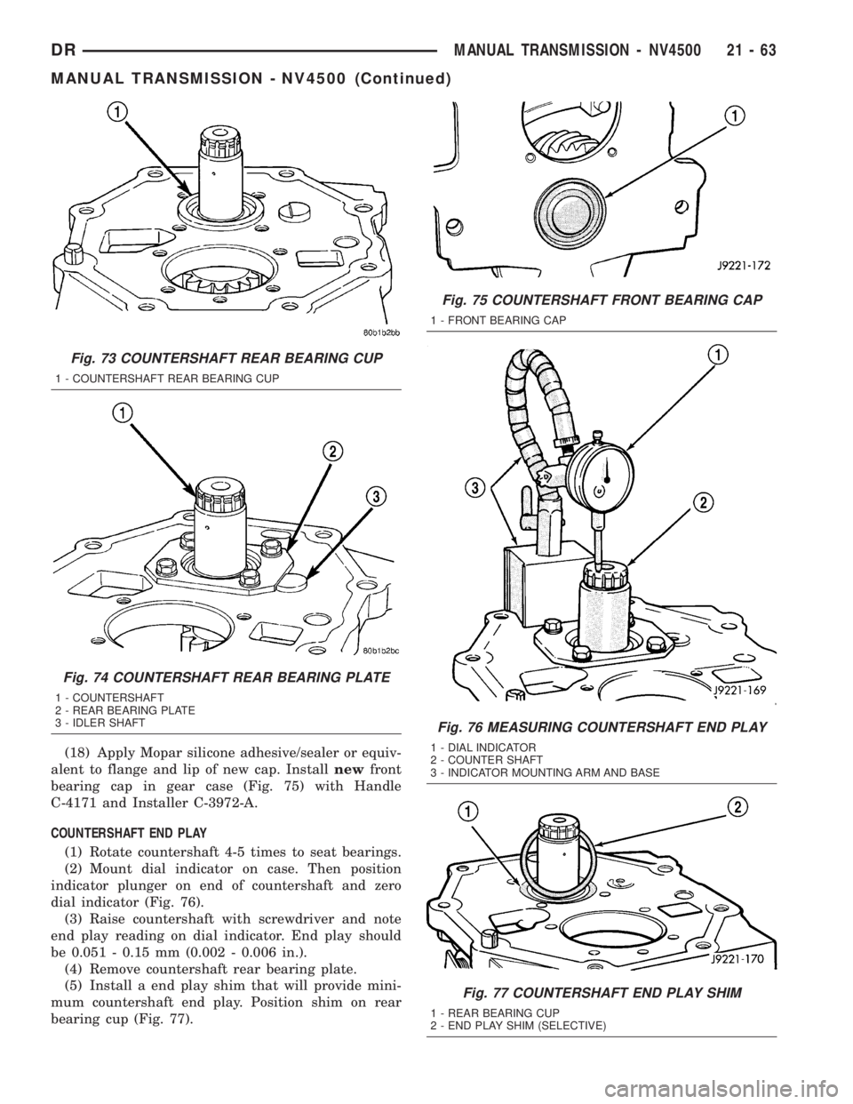 DODGE RAM 2003  Service Repair Manual (18) Apply Mopar silicone adhesive/sealer or equiv-
alent to flange and lip of new cap. Installnewfront
bearing cap in gear case (Fig. 75) with Handle
C-4171 and Installer C-3972-A.
COUNTERSHAFT END P