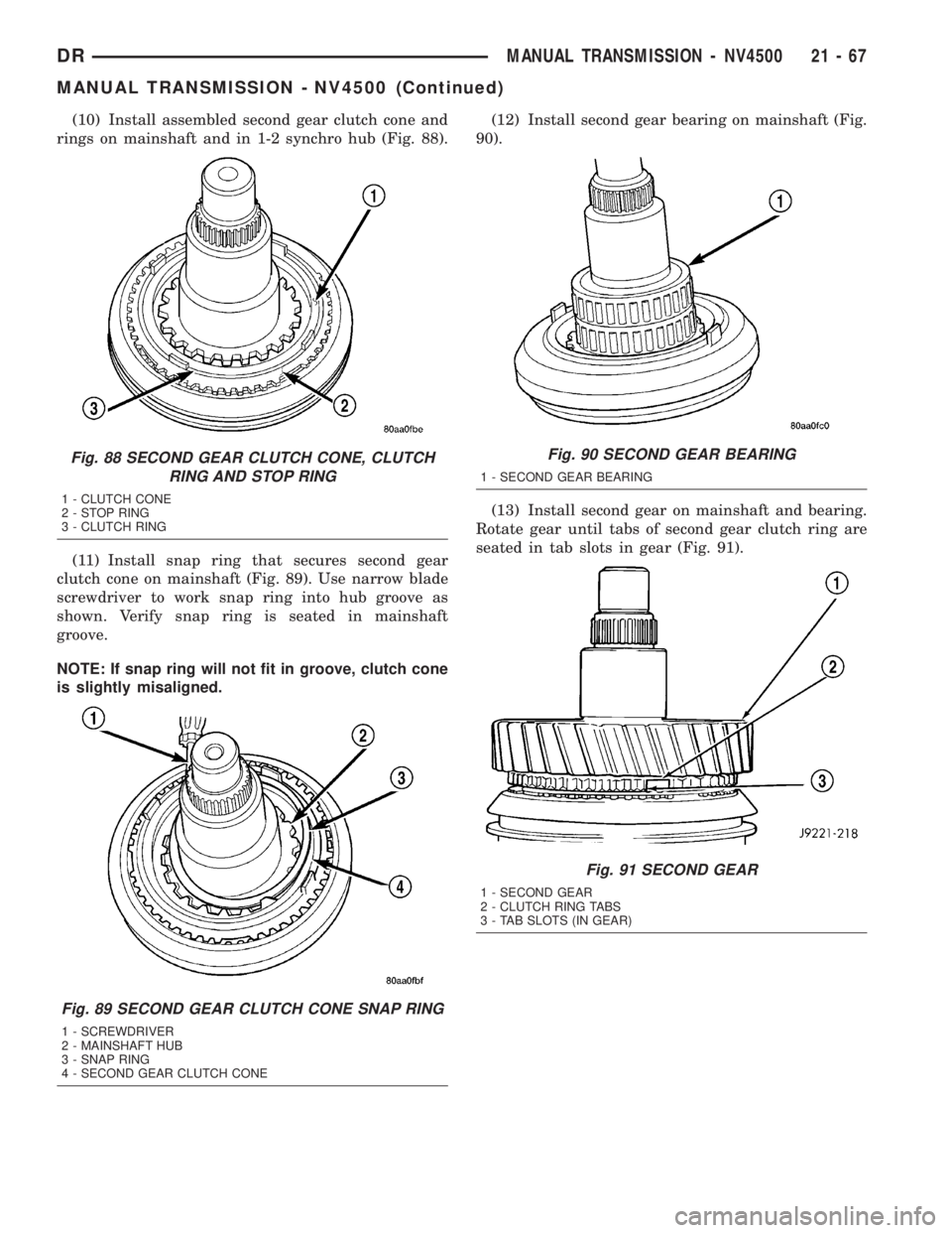 DODGE RAM 2003  Service Repair Manual (10) Install assembled second gear clutch cone and
rings on mainshaft and in 1-2 synchro hub (Fig. 88).
(11) Install snap ring that secures second gear
clutch cone on mainshaft (Fig. 89). Use narrow b