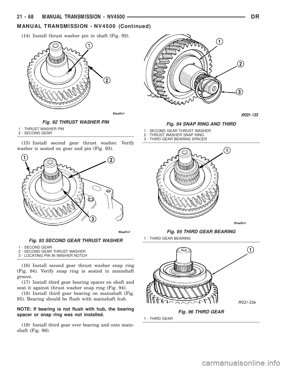 DODGE RAM 2003  Service Repair Manual (14) Install thrust washer pin in shaft (Fig. 92).
(15) Install second gear thrust washer. Verify
washer is seated on gear and pin (Fig. 93).
(16) Install second gear thrust washer snap ring
(Fig. 94)