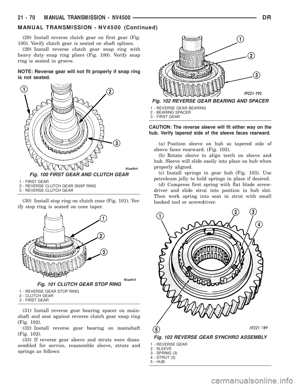 DODGE RAM 2003  Service Repair Manual (28) Install reverse clutch gear on first gear (Fig.
100). Verify clutch gear is seated on shaft splines.
(29) Install reverse clutch gear snap ring with
heavy duty snap ring pliers (Fig. 100). Verify