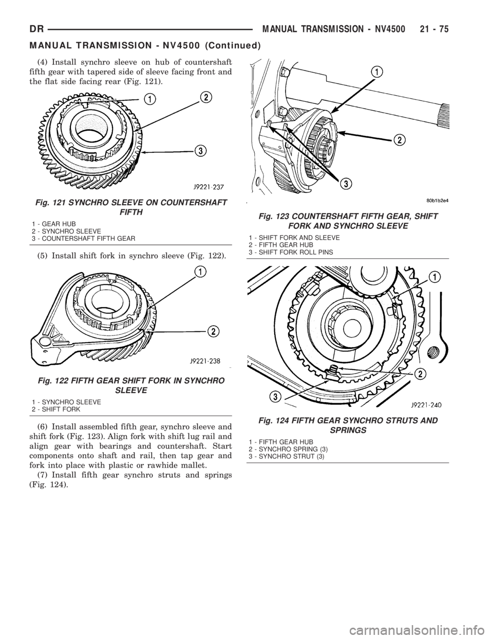 DODGE RAM 2003  Service Repair Manual (4) Install synchro sleeve on hub of countershaft
fifth gear with tapered side of sleeve facing front and
the flat side facing rear (Fig. 121).
(5) Install shift fork in synchro sleeve (Fig. 122).
(6)