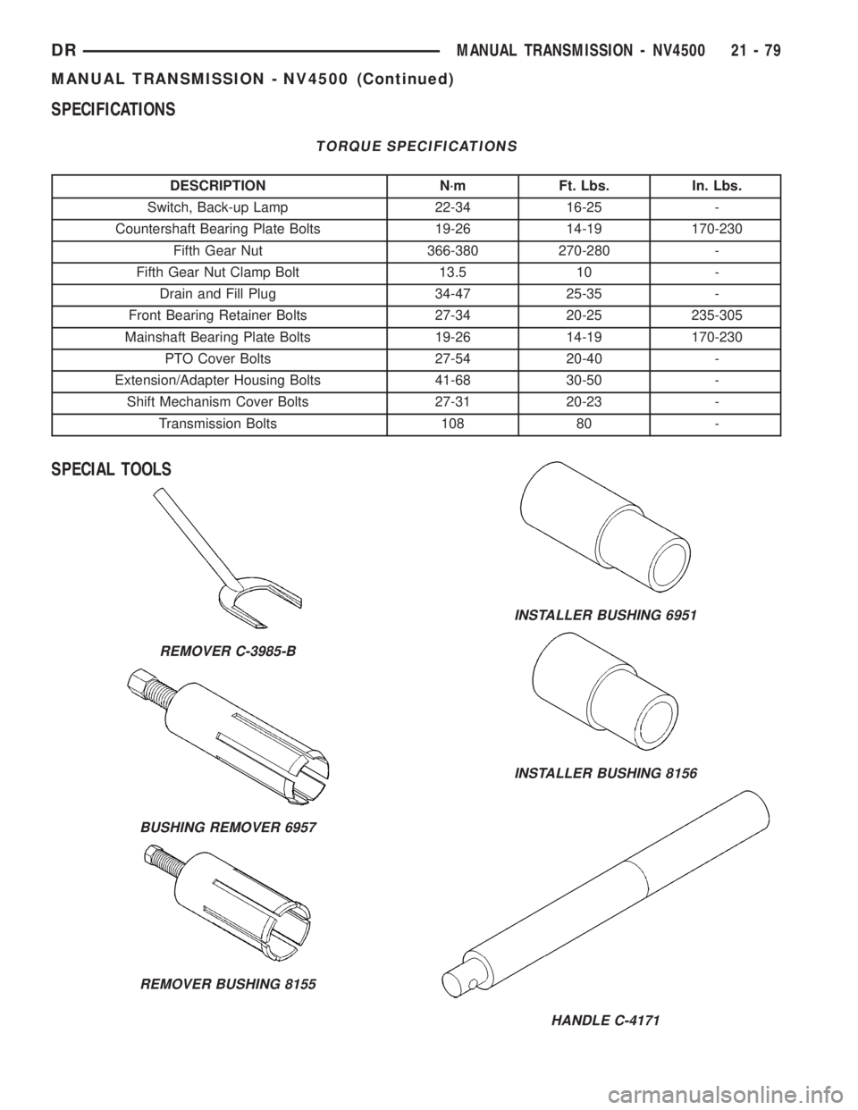 DODGE RAM 2003  Service Repair Manual SPECIFICATIONS
TORQUE SPECIFICATIONS
DESCRIPTION N´m Ft. Lbs. In. Lbs.
Switch, Back-up Lamp 22-34 16-25 -
Countershaft Bearing Plate Bolts 19-26 14-19 170-230
Fifth Gear Nut 366-380 270-280 -
Fifth G