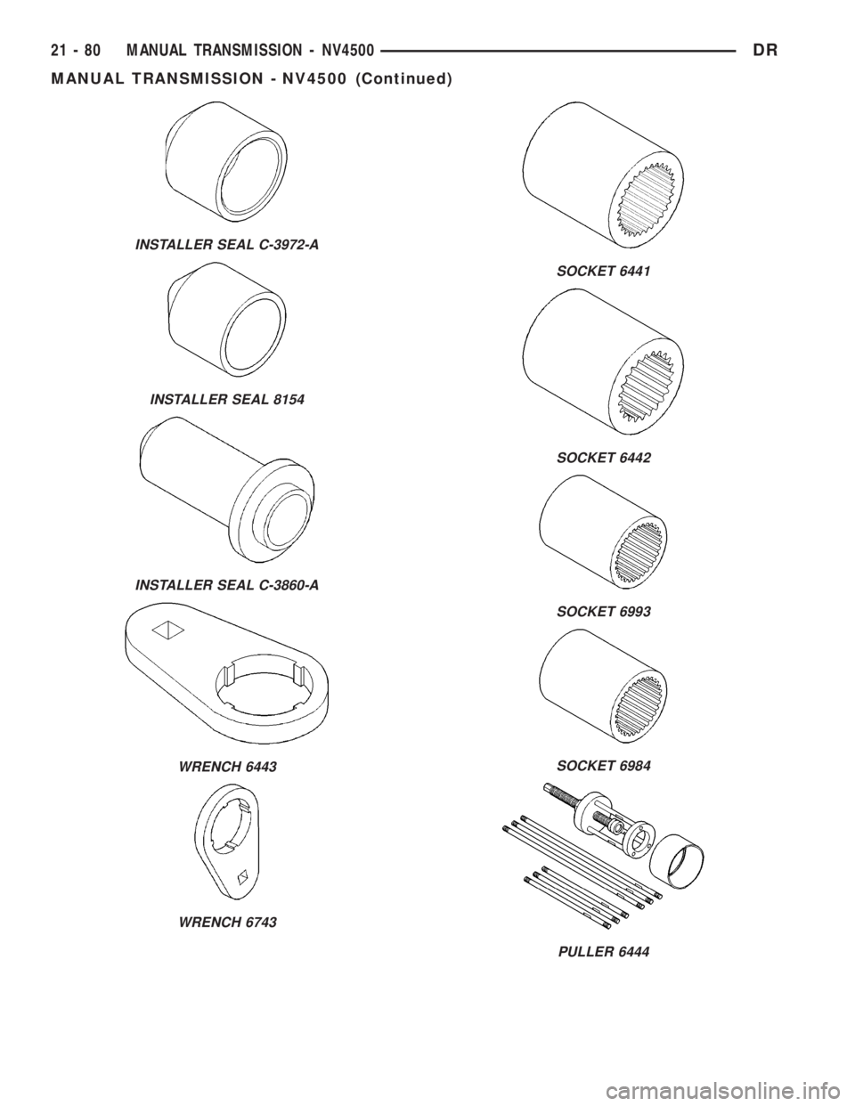 DODGE RAM 2003  Service Repair Manual INSTALLER SEAL C-3972-A
INSTALLER SEAL 8154
INSTALLER SEAL C-3860-A
WRENCH 6443
WRENCH 6743
SOCKET 6441
SOCKET 6442
SOCKET 6993
SOCKET 6984
PULLER 6444
21 - 80 MANUAL TRANSMISSION - NV4500DR
MANUAL TR
