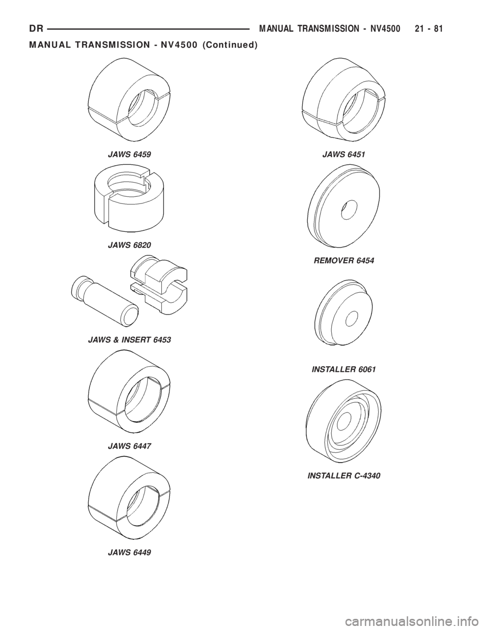 DODGE RAM 2003  Service Repair Manual JAWS 6459
JAWS 6820
JAWS & INSERT 6453
JAWS 6447
JAWS 6449
JAWS 6451
REMOVER 6454
INSTALLER 6061
INSTALLER C-4340
DRMANUAL TRANSMISSION - NV4500 21 - 81
MANUAL TRANSMISSION - NV4500 (Continued) 