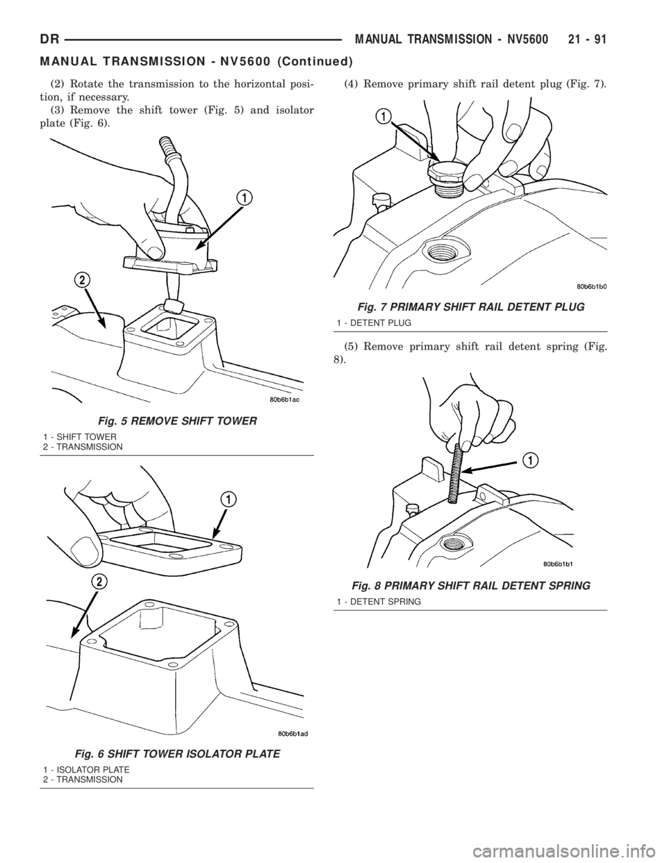 DODGE RAM 2003  Service Repair Manual (2) Rotate the transmission to the horizontal posi-
tion, if necessary.
(3) Remove the shift tower (Fig. 5) and isolator
plate (Fig. 6).(4) Remove primary shift rail detent plug (Fig. 7).
(5) Remove p