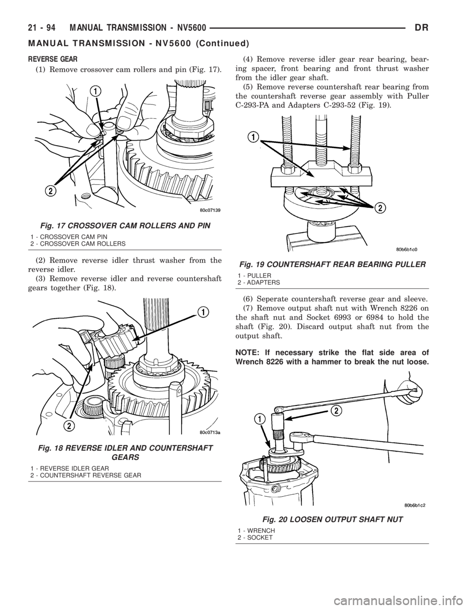 DODGE RAM 2003  Service Repair Manual REVERSE GEAR
(1) Remove crossover cam rollers and pin (Fig. 17).
(2) Remove reverse idler thrust washer from the
reverse idler.
(3) Remove reverse idler and reverse countershaft
gears together (Fig. 1