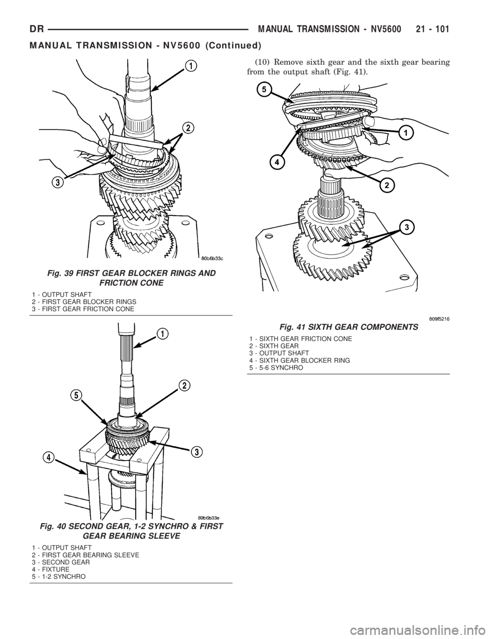 DODGE RAM 2003  Service Repair Manual (10) Remove sixth gear and the sixth gear bearing
from the output shaft (Fig. 41).
Fig. 39 FIRST GEAR BLOCKER RINGS AND
FRICTION CONE
1 - OUTPUT SHAFT
2 - FIRST GEAR BLOCKER RINGS
3 - FIRST GEAR FRICT