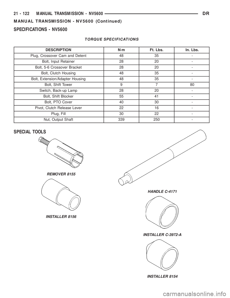 DODGE RAM 2003  Service Repair Manual SPECIFICATIONS - NV5600
TORQUE SPECIFICATIONS
DESCRIPTION N´m Ft. Lbs. In. Lbs.
Plug, Crossover Cam and Detent 48 35 -
Bolt, Input Retainer 28 20 -
Bolt, 5-6 Crossover Bracket 28 20 -
Bolt, Clutch Ho
