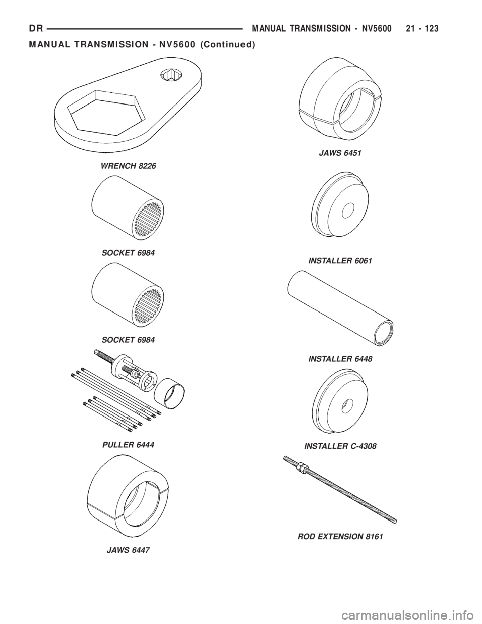 DODGE RAM 2003  Service Repair Manual WRENCH 8226
SOCKET 6984
SOCKET 6984
PULLER 6444
JAWS 6447
JAWS 6451
INSTALLER 6061
INSTALLER 6448
INSTALLER C-4308
ROD EXTENSION 8161
DRMANUAL TRANSMISSION - NV5600 21 - 123
MANUAL TRANSMISSION - NV56
