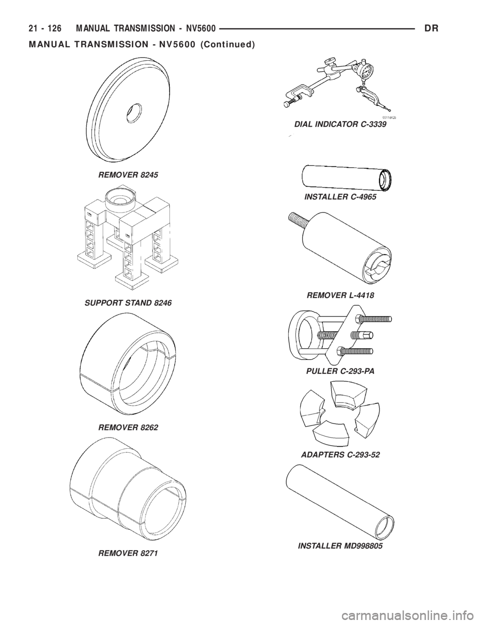 DODGE RAM 2003  Service Repair Manual REMOVER 8245
SUPPORT STAND 8246
REMOVER 8262
REMOVER 8271
DIAL INDICATOR C-3339
INSTALLER C-4965
REMOVER L-4418
PULLER C-293-PA
ADAPTERS C-293-52
INSTALLER MD998805
21 - 126 MANUAL TRANSMISSION - NV56