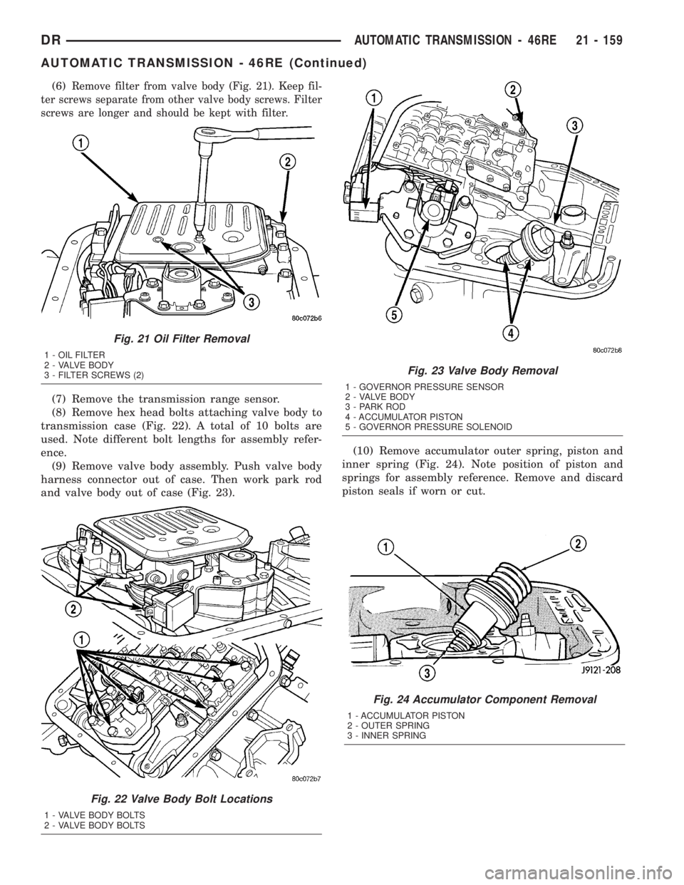DODGE RAM 2003 Service Repair Manual (6)Remove filter from valve body (Fig. 21). Keep fil-
ter screws separate from other valve body screws. Filter
screws are longer and should be kept with filter.
(7) Remove the transmission range senso DODGE RAM 2003 Service Repair Manual (6)Remove filter from valve body (Fig. 21). Keep fil-
ter screws separate from other valve body screws. Filter
screws are longer and should be kept with filter.
(7) Remove the transmission range senso