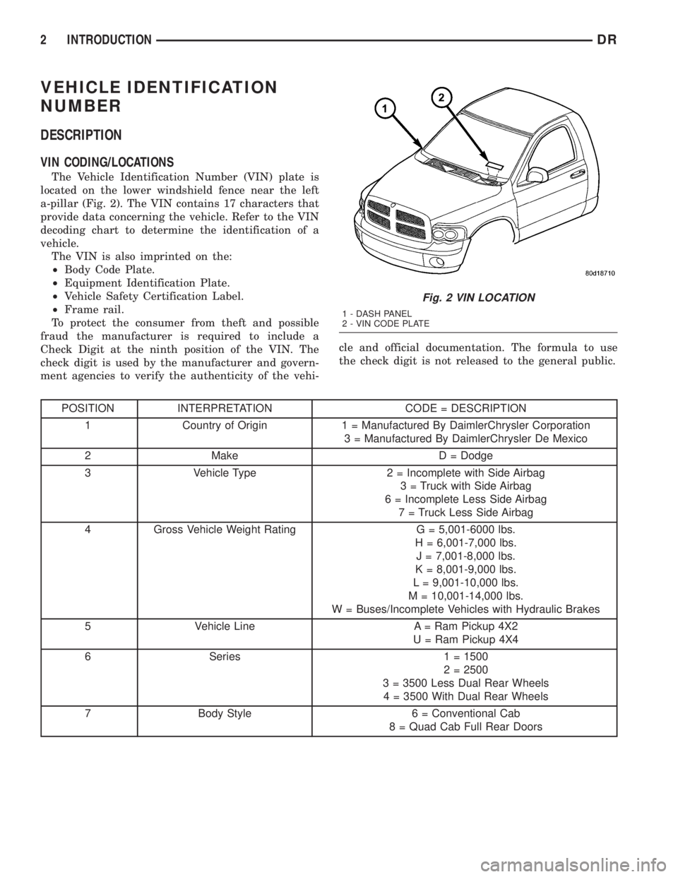 DODGE RAM 2003 Service Repair Manual VEHICLE IDENTIFICATION
NUMBER
DESCRIPTION
VIN CODING/LOCATIONS
The Vehicle Identification Number (VIN) plate is
located on the lower windshield fence near the left
a-pillar (Fig. 2). The VIN contains DODGE RAM 2003 Service Repair Manual VEHICLE IDENTIFICATION
NUMBER
DESCRIPTION
VIN CODING/LOCATIONS
The Vehicle Identification Number (VIN) plate is
located on the lower windshield fence near the left
a-pillar (Fig. 2). The VIN contains
