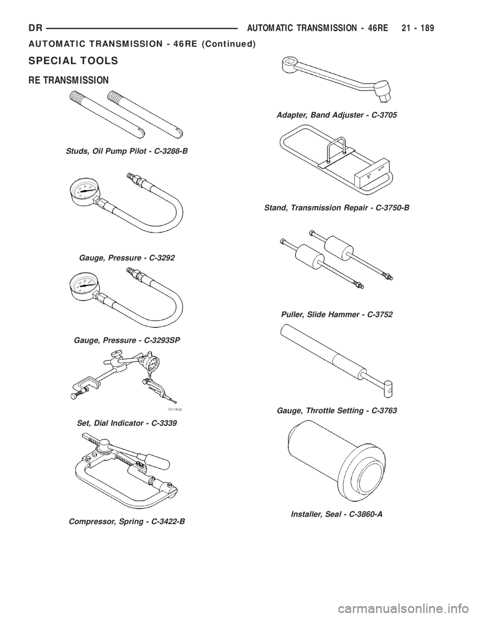 DODGE RAM 2003  Service Repair Manual SPECIAL TOOLS
RE TRANSMISSION
Studs, Oil Pump Pilot - C-3288-B
Gauge, Pressure - C-3292
Gauge, Pressure - C-3293SP
Set, Dial Indicator - C-3339
Compressor, Spring - C-3422-B
Adapter, Band Adjuster - C