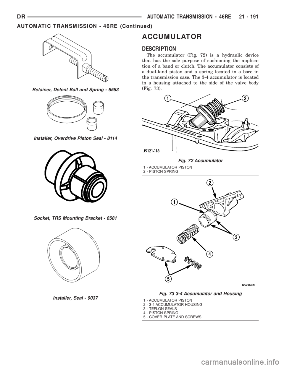 DODGE RAM 2003  Service Repair Manual ACCUMULATOR
DESCRIPTION
The accumulator (Fig. 72) is a hydraulic device
that has the sole purpose of cushioning the applica-
tion of a band or clutch. The accumulator consists of
a dual-land piston an
