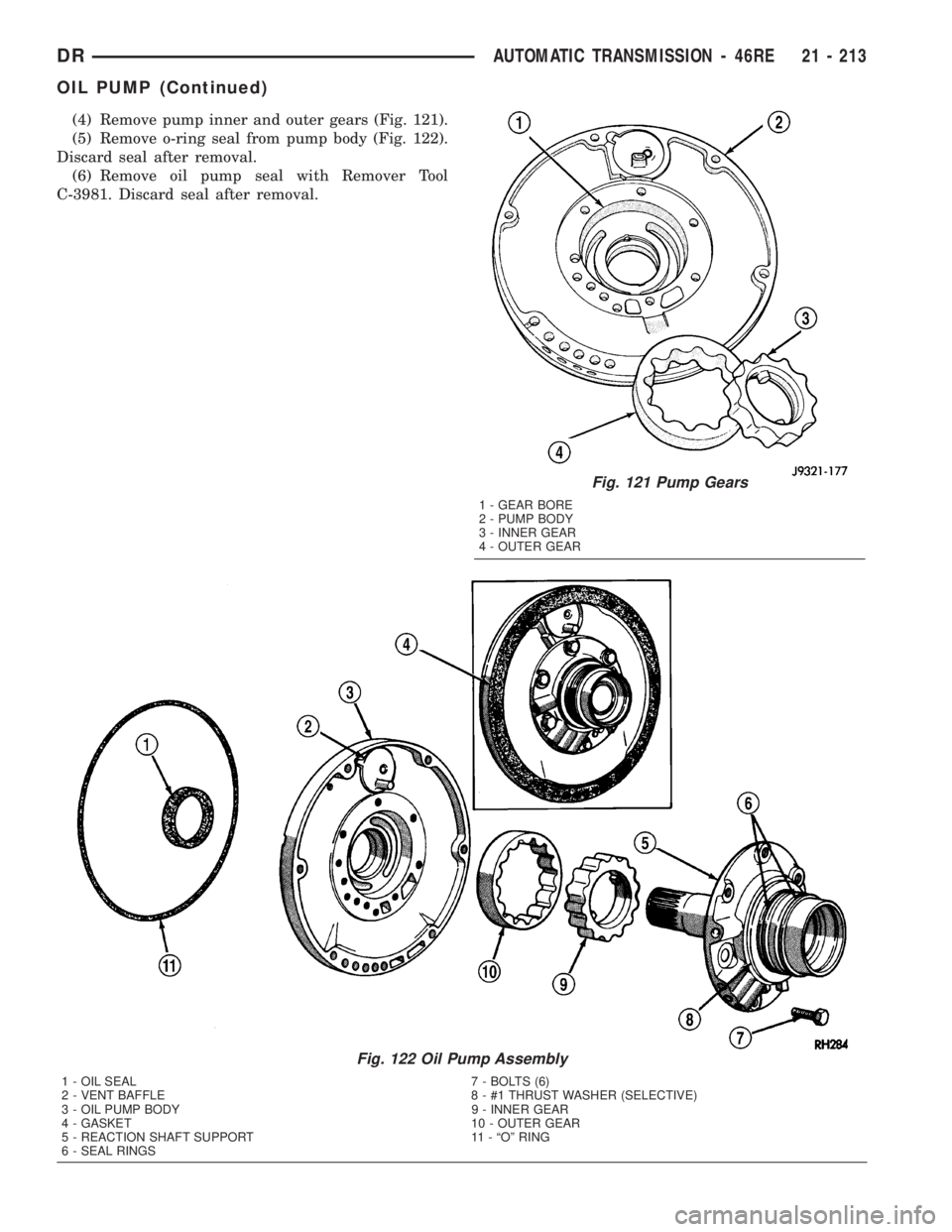 DODGE RAM 2003 Service Repair Manual (4) Remove pump inner and outer gears (Fig. 121).
(5) Remove o-ring seal from pump body (Fig. 122).
Discard seal after removal.
(6) Remove oil pump seal with Remover Tool
C-3981. Discard seal after re DODGE RAM 2003 Service Repair Manual (4) Remove pump inner and outer gears (Fig. 121).
(5) Remove o-ring seal from pump body (Fig. 122).
Discard seal after removal.
(6) Remove oil pump seal with Remover Tool
C-3981. Discard seal after re