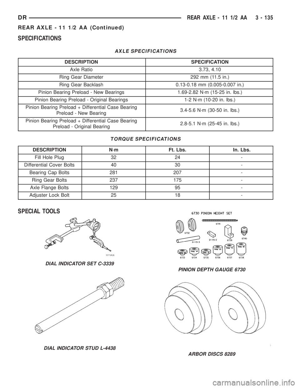 DODGE RAM 2003  Service Repair Manual SPECIFICATIONS
AXLE SPECIFICATIONS
DESCRIPTION SPECIFICATION
Axle Ratio 3.73, 4.10
Ring Gear Diameter 292 mm (11.5 in.)
Ring Gear Backlash 0.13-0.18 mm (0.005-0.007 in.)
Pinion Bearing Preload - New B