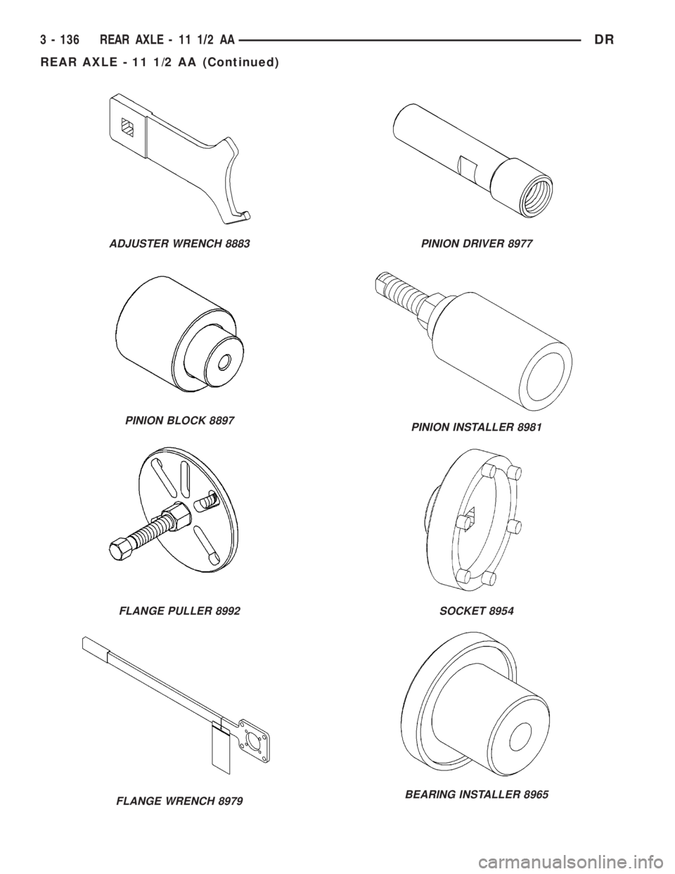 DODGE RAM 2003  Service Repair Manual ADJUSTER WRENCH 8883
PINION BLOCK 8897
FLANGE PULLER 8992
FLANGE WRENCH 8979
PINION DRIVER 8977
PINION INSTALLER 8981
SOCKET 8954
BEARING INSTALLER 8965
3 - 136 REAR AXLE - 11 1/2 AADR
REAR AXLE - 11 