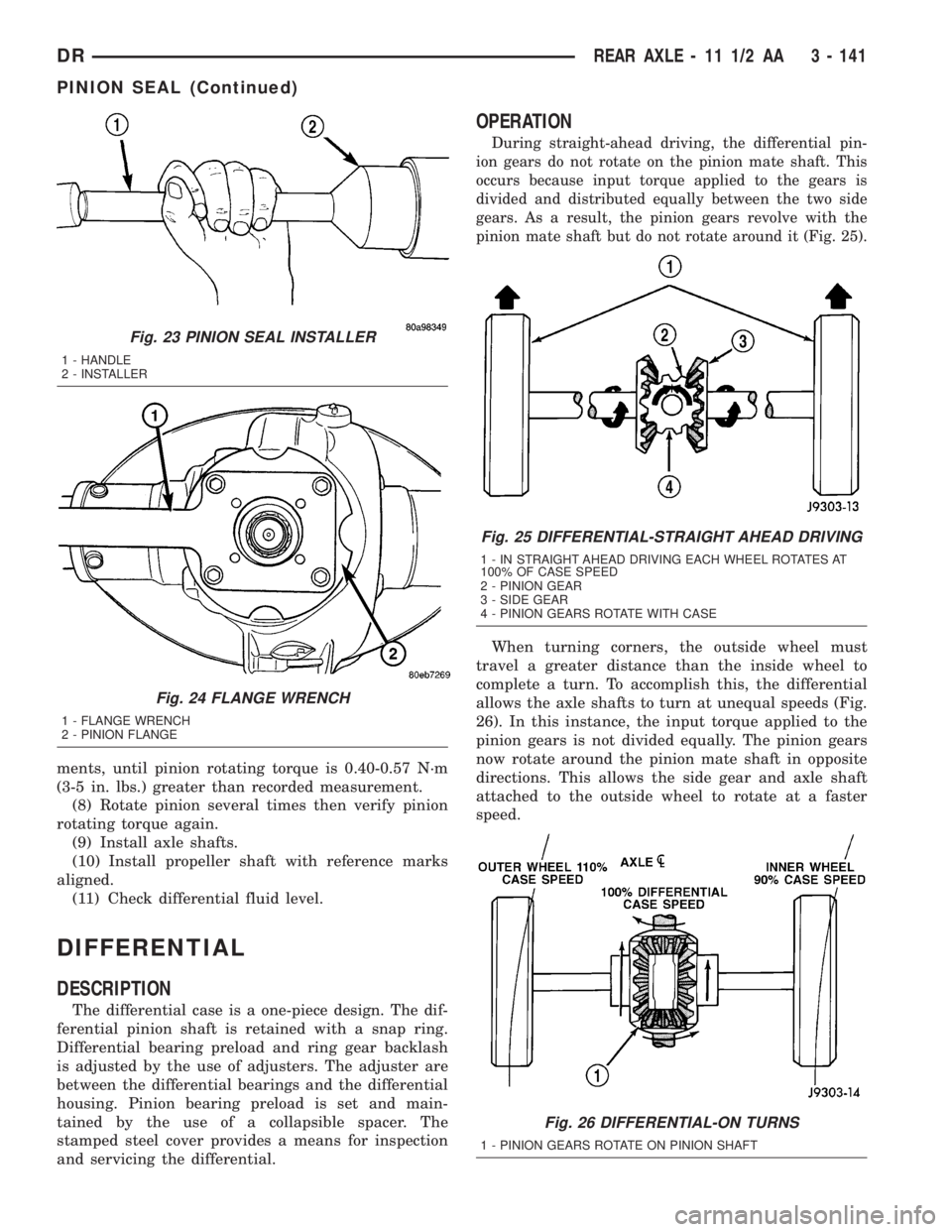 DODGE RAM 2003 Service Repair Manual ments, until pinion rotating torque is 0.40-0.57 N´m
(3-5 in. lbs.) greater than recorded measurement.
(8) Rotate pinion several times then verify pinion
rotating torque again.
(9) Install axle shaft DODGE RAM 2003 Service Repair Manual ments, until pinion rotating torque is 0.40-0.57 N´m
(3-5 in. lbs.) greater than recorded measurement.
(8) Rotate pinion several times then verify pinion
rotating torque again.
(9) Install axle shaft