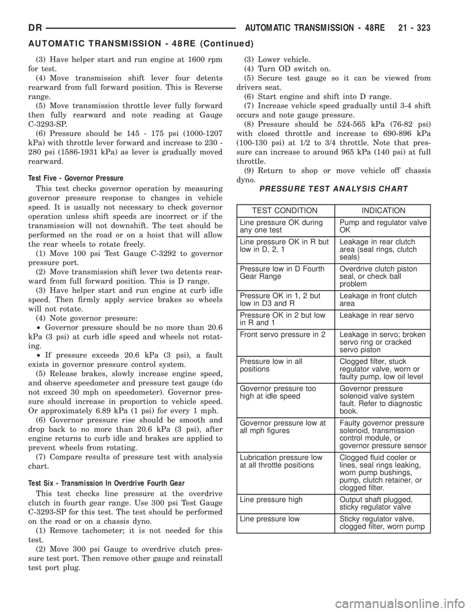 DODGE RAM 2003  Service Repair Manual (3) Have helper start and run engine at 1600 rpm
for test.
(4) Move transmission shift lever four detents
rearward from full forward position. This is Reverse
range.
(5) Move transmission throttle lev