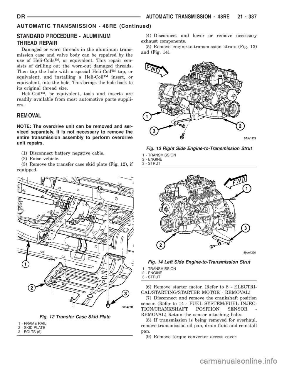 DODGE RAM 2003  Service Repair Manual STANDARD PROCEDURE - ALUMINUM
THREAD REPAIR
Damaged or worn threads in the aluminum trans-
mission case and valve body can be repaired by the
use of Heli-CoilsŸ, or equivalent. This repair con-
sists
