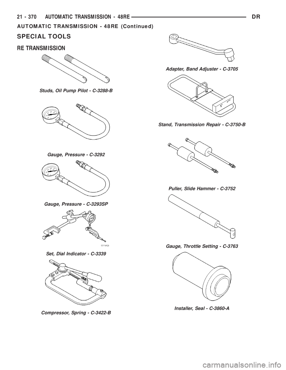 DODGE RAM 2003  Service Repair Manual SPECIAL TOOLS
RE TRANSMISSION
Studs, Oil Pump Pilot - C-3288-B
Gauge, Pressure - C-3292
Gauge, Pressure - C-3293SP
Set, Dial Indicator - C-3339
Compressor, Spring - C-3422-B
Adapter, Band Adjuster - C