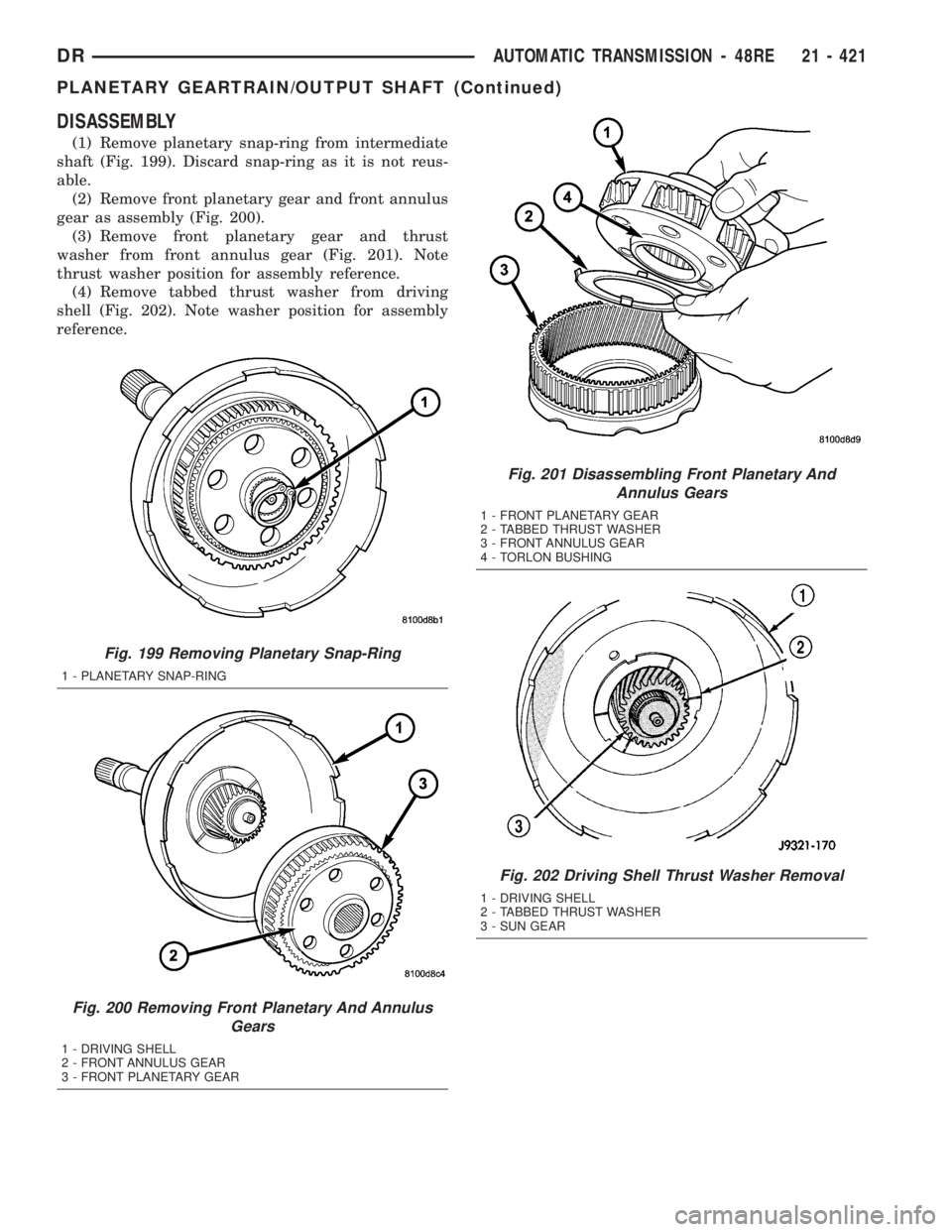 DODGE RAM 2003 Service Repair Manual DISASSEMBLY
(1) Remove planetary snap-ring from intermediate
shaft (Fig. 199). Discard snap-ring as it is not reus-
able.
(2) Remove front planetary gear and front annulus
gear as assembly (Fig. 200). DODGE RAM 2003 Service Repair Manual DISASSEMBLY
(1) Remove planetary snap-ring from intermediate
shaft (Fig. 199). Discard snap-ring as it is not reus-
able.
(2) Remove front planetary gear and front annulus
gear as assembly (Fig. 200).