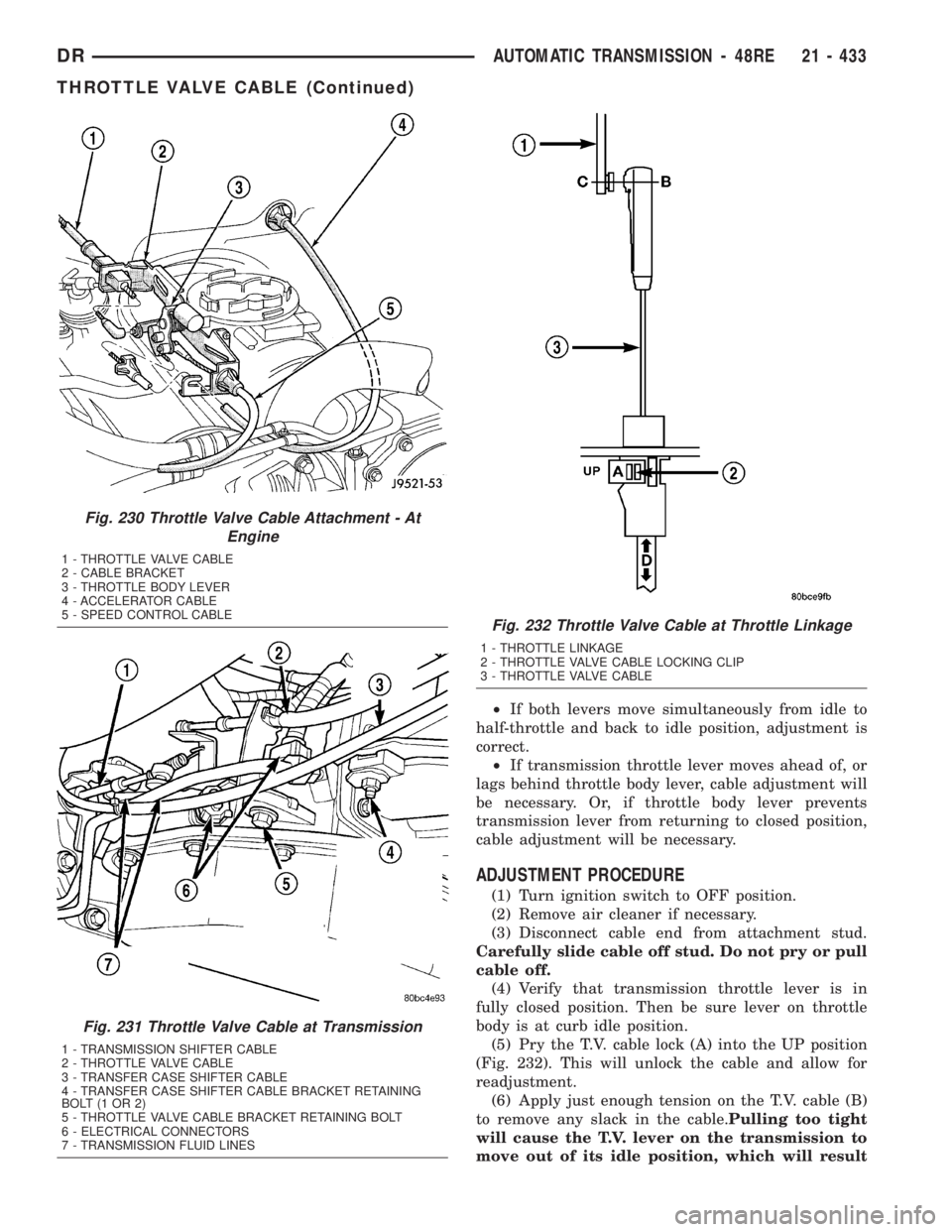 DODGE RAM 2003 Service Repair Manual ²If both levers move simultaneously from idle to
half-throttle and back to idle position, adjustment is
correct.
²If transmission throttle lever moves ahead of, or
lags behind throttle body lever, c DODGE RAM 2003 Service Repair Manual ²If both levers move simultaneously from idle to
half-throttle and back to idle position, adjustment is
correct.
²If transmission throttle lever moves ahead of, or
lags behind throttle body lever, c