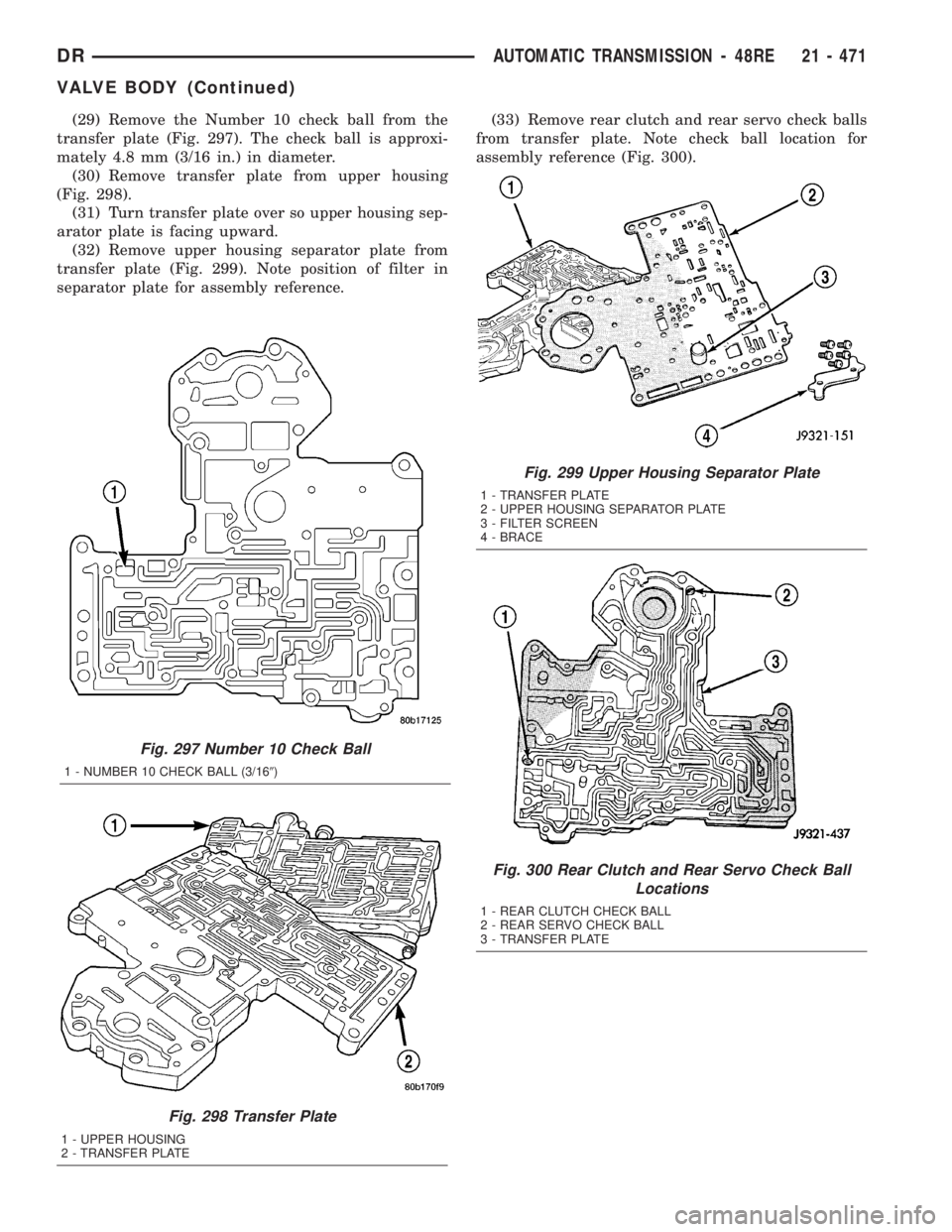 DODGE RAM 2003 Service Repair Manual (29) Remove the Number 10 check ball from the
transfer plate (Fig. 297). The check ball is approxi-
mately 4.8 mm (3/16 in.) in diameter.
(30) Remove transfer plate from upper housing
(Fig. 298).
(31) DODGE RAM 2003 Service Repair Manual (29) Remove the Number 10 check ball from the
transfer plate (Fig. 297). The check ball is approxi-
mately 4.8 mm (3/16 in.) in diameter.
(30) Remove transfer plate from upper housing
(Fig. 298).
(31)