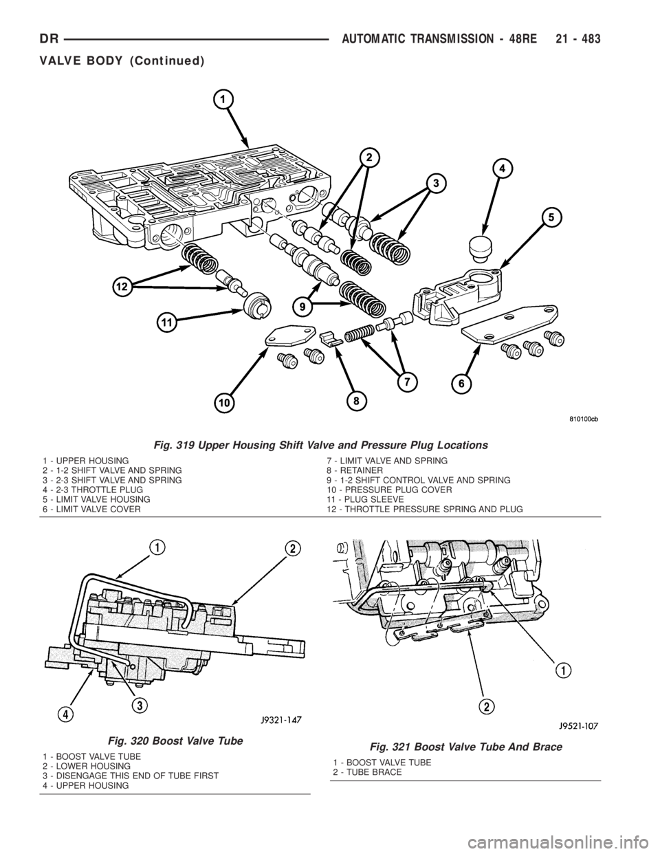 DODGE RAM 2003 Service Repair Manual Fig. 319 Upper Housing Shift Valve and Pressure Plug Locations
1 - UPPER HOUSING 7 - LIMIT VALVE AND SPRING
2 - 1-2 SHIFT VALVE AND SPRING 8 - RETAINER
3 - 2-3 SHIFT VALVE AND SPRING 9 - 1-2 SHIFT CON DODGE RAM 2003 Service Repair Manual Fig. 319 Upper Housing Shift Valve and Pressure Plug Locations
1 - UPPER HOUSING 7 - LIMIT VALVE AND SPRING
2 - 1-2 SHIFT VALVE AND SPRING 8 - RETAINER
3 - 2-3 SHIFT VALVE AND SPRING 9 - 1-2 SHIFT CON