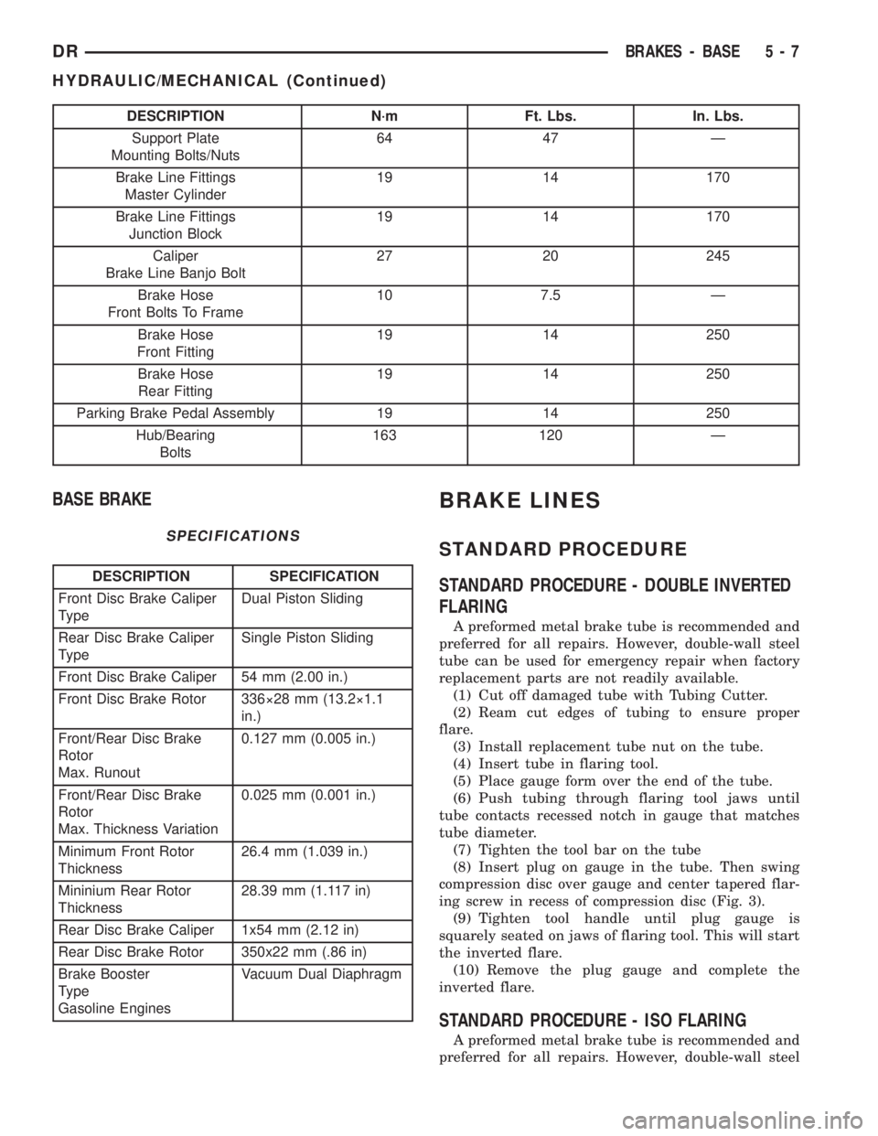 DODGE RAM 2003  Service Service Manual DESCRIPTION N´m Ft. Lbs. In. Lbs.
Support Plate
Mounting Bolts/Nuts64 47 Ð
Brake Line Fittings
Master Cylinder19 14 170
Brake Line Fittings
Junction Block19 14 170
Caliper
Brake Line Banjo Bolt27 20