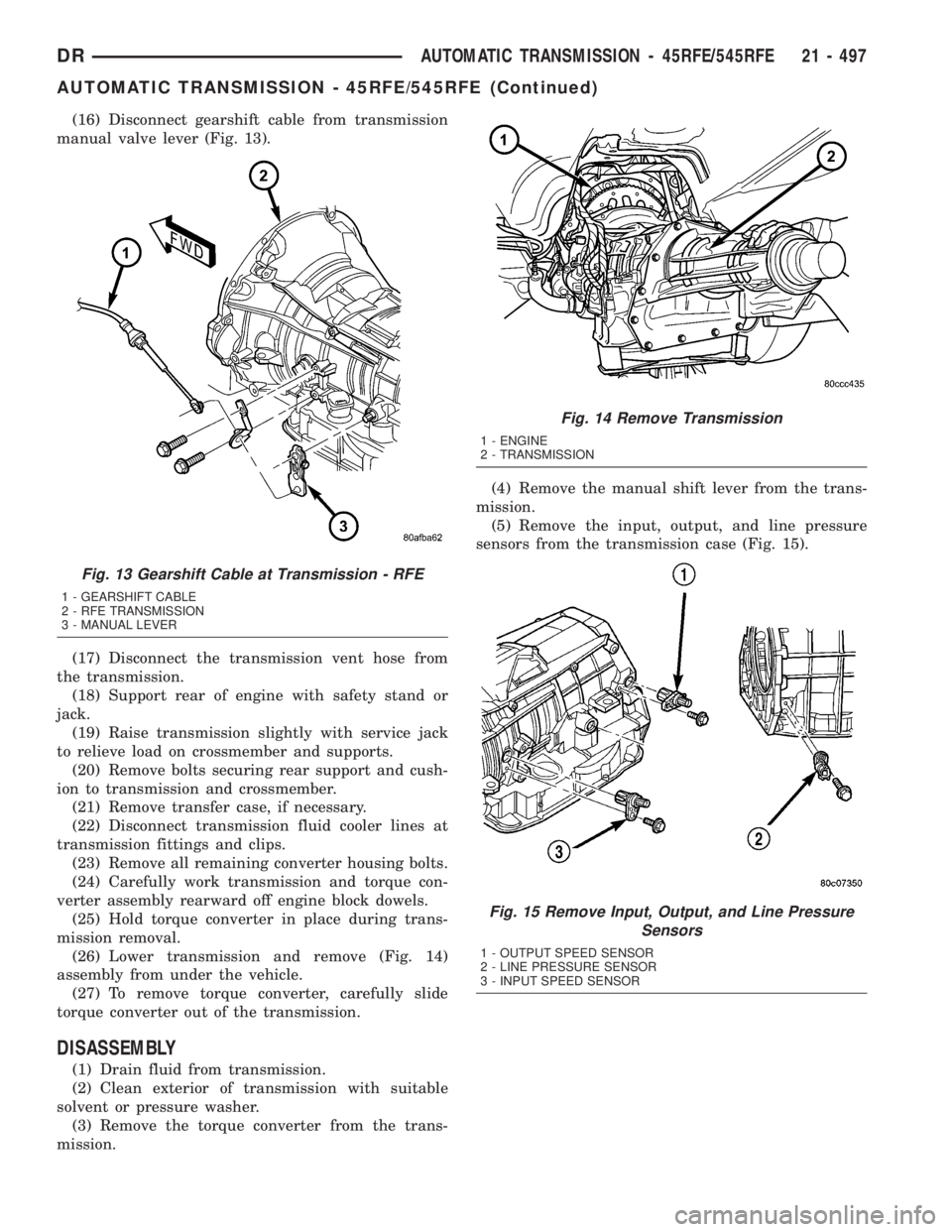 DODGE RAM 2003  Service Repair Manual (16) Disconnect gearshift cable from transmission
manual valve lever (Fig. 13).
(17) Disconnect the transmission vent hose from
the transmission.
(18) Support rear of engine with safety stand or
jack.
