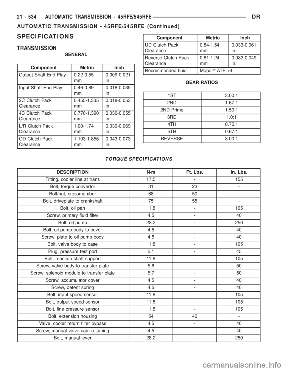 DODGE RAM 2003  Service Repair Manual SPECIFICATIONS
TRANSMISSION
GENERAL
Component Metric Inch
Output Shaft End Play 0.22-0.55
mm0.009-0.021
in.
Input Shaft End Play 0.46-0.89
mm0.018-0.035
in.
2C Clutch Pack
Clearance0.455-1.335
mm0.018