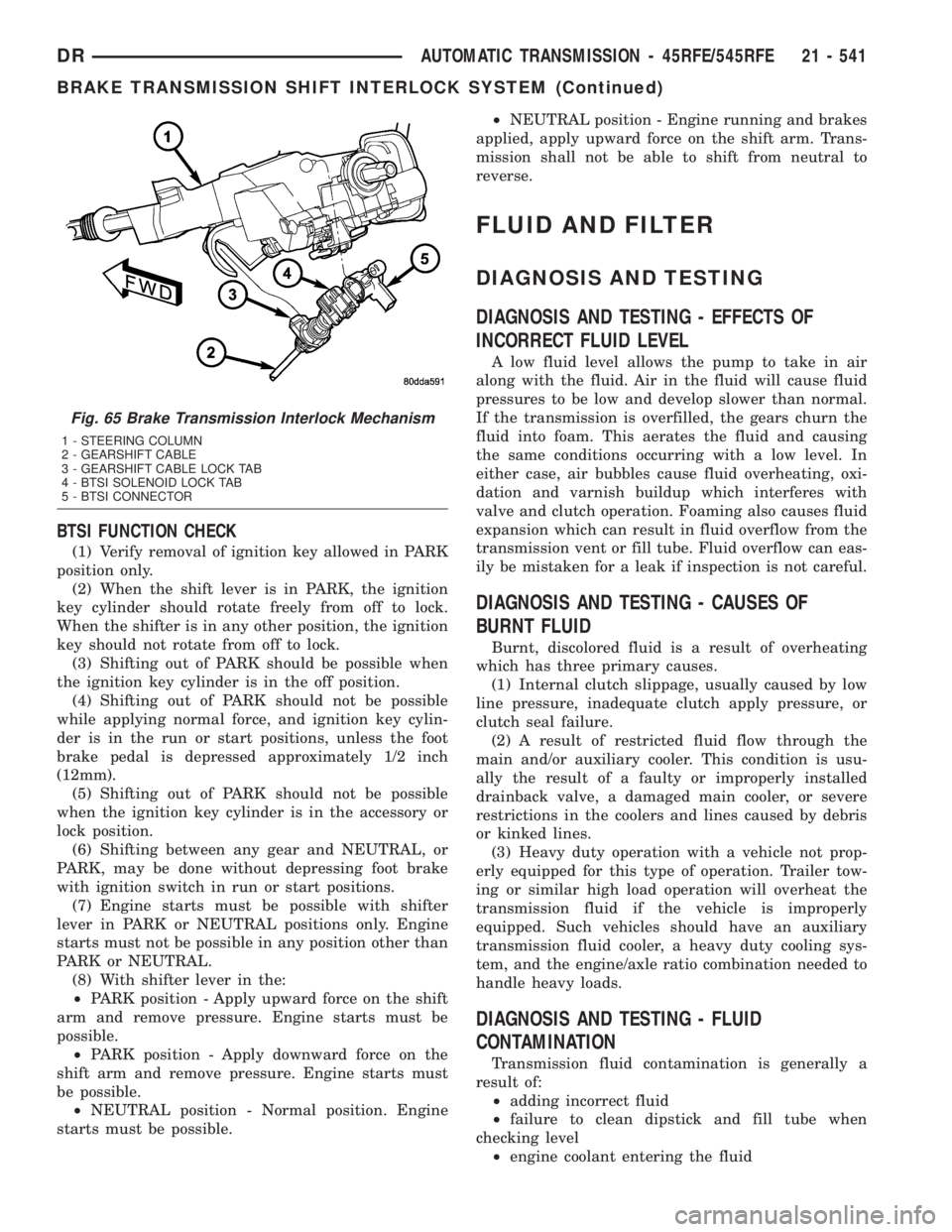 DODGE RAM 2003 Service Repair Manual BTSI FUNCTION CHECK
(1) Verify removal of ignition key allowed in PARK
position only.
(2) When the shift lever is in PARK, the ignition
key cylinder should rotate freely from off to lock.
When the shi DODGE RAM 2003 Service Repair Manual BTSI FUNCTION CHECK
(1) Verify removal of ignition key allowed in PARK
position only.
(2) When the shift lever is in PARK, the ignition
key cylinder should rotate freely from off to lock.
When the shi