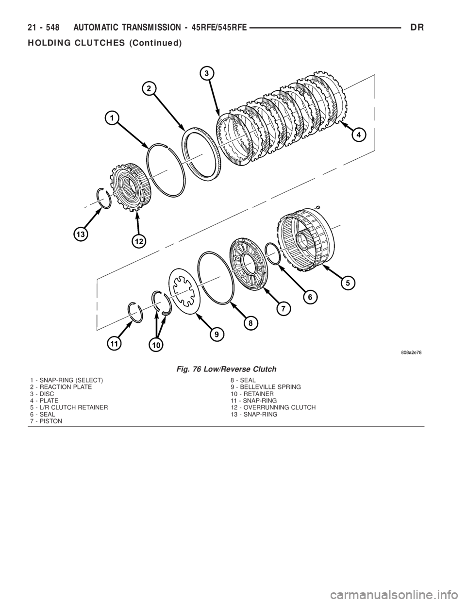 DODGE RAM 2003 Service Repair Manual Fig. 76 Low/Reverse Clutch
1 - SNAP-RING (SELECT) 8 - SEAL
2 - REACTION PLATE 9 - BELLEVILLE SPRING
3 - DISC 10 - RETAINER
4 - PLATE 11 - SNAP-RING
5 - L/R CLUTCH RETAINER 12 - OVERRUNNING CLUTCH
6 - DODGE RAM 2003 Service Repair Manual Fig. 76 Low/Reverse Clutch
1 - SNAP-RING (SELECT) 8 - SEAL
2 - REACTION PLATE 9 - BELLEVILLE SPRING
3 - DISC 10 - RETAINER
4 - PLATE 11 - SNAP-RING
5 - L/R CLUTCH RETAINER 12 - OVERRUNNING CLUTCH
6 -