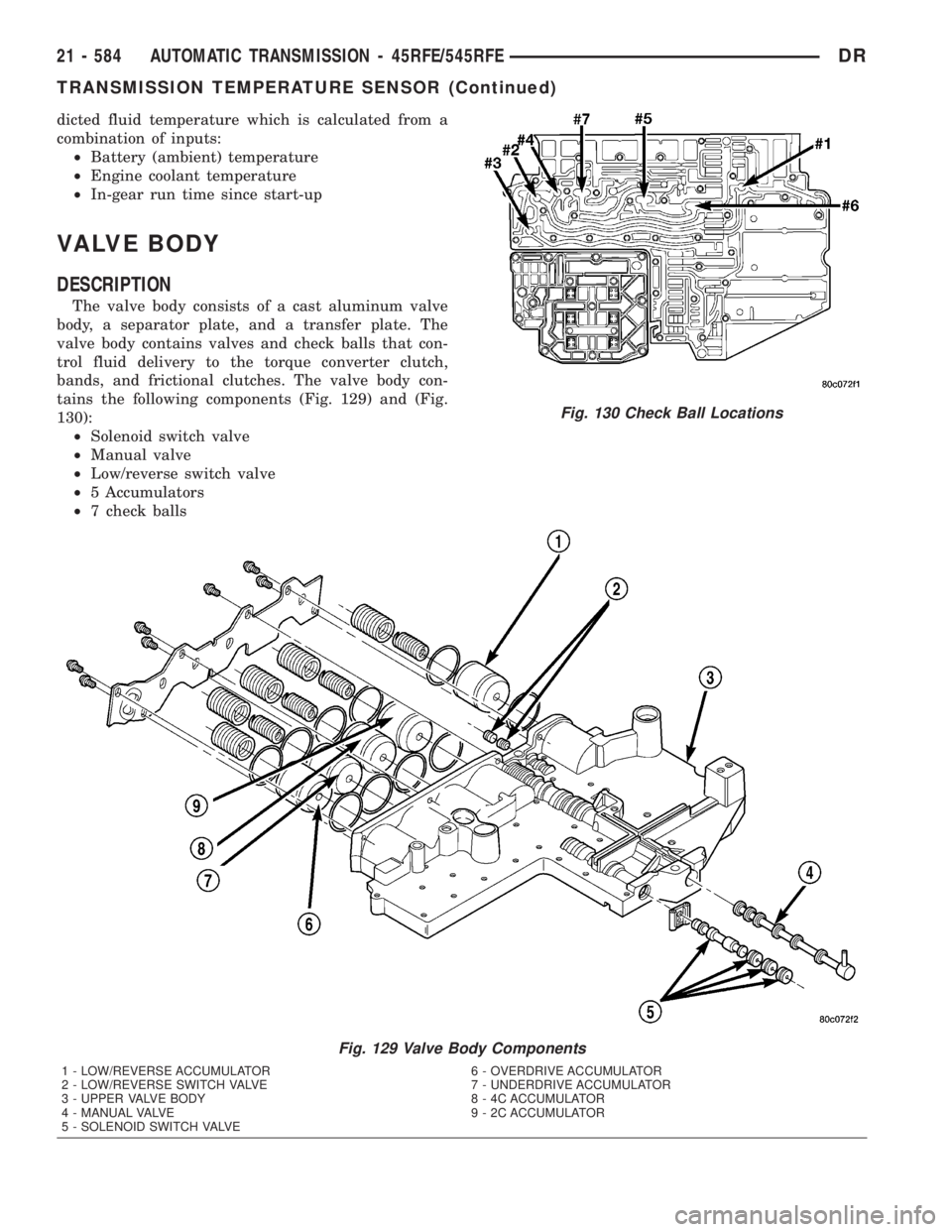 DODGE RAM 2003  Service Repair Manual dicted fluid temperature which is calculated from a
combination of inputs:
²Battery (ambient) temperature
²Engine coolant temperature
²In-gear run time since start-up
VALVE BODY
DESCRIPTION
The val