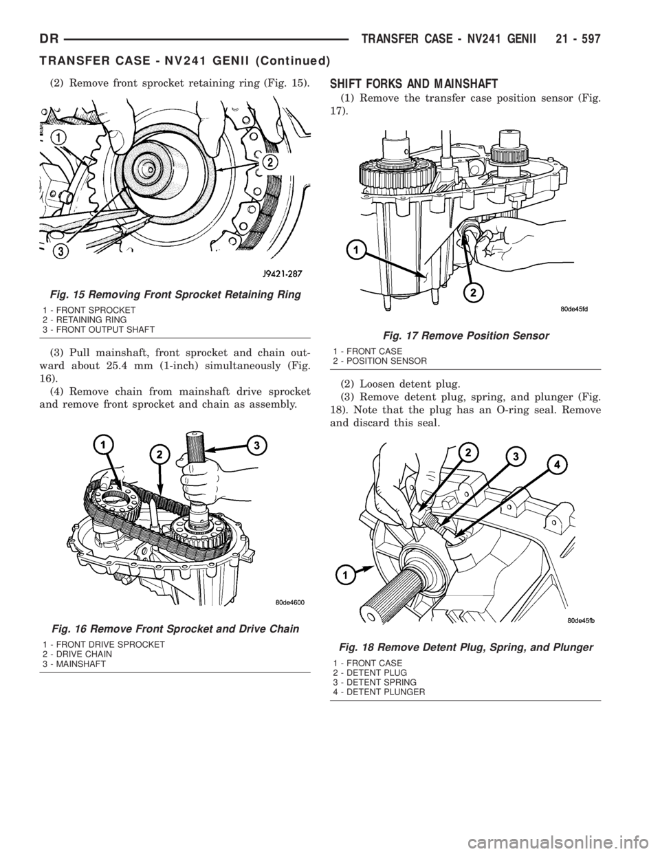 DODGE RAM 2003  Service Repair Manual (2) Remove front sprocket retaining ring (Fig. 15).
(3) Pull mainshaft, front sprocket and chain out-
ward about 25.4 mm (1-inch) simultaneously (Fig.
16).
(4) Remove chain from mainshaft drive sprock