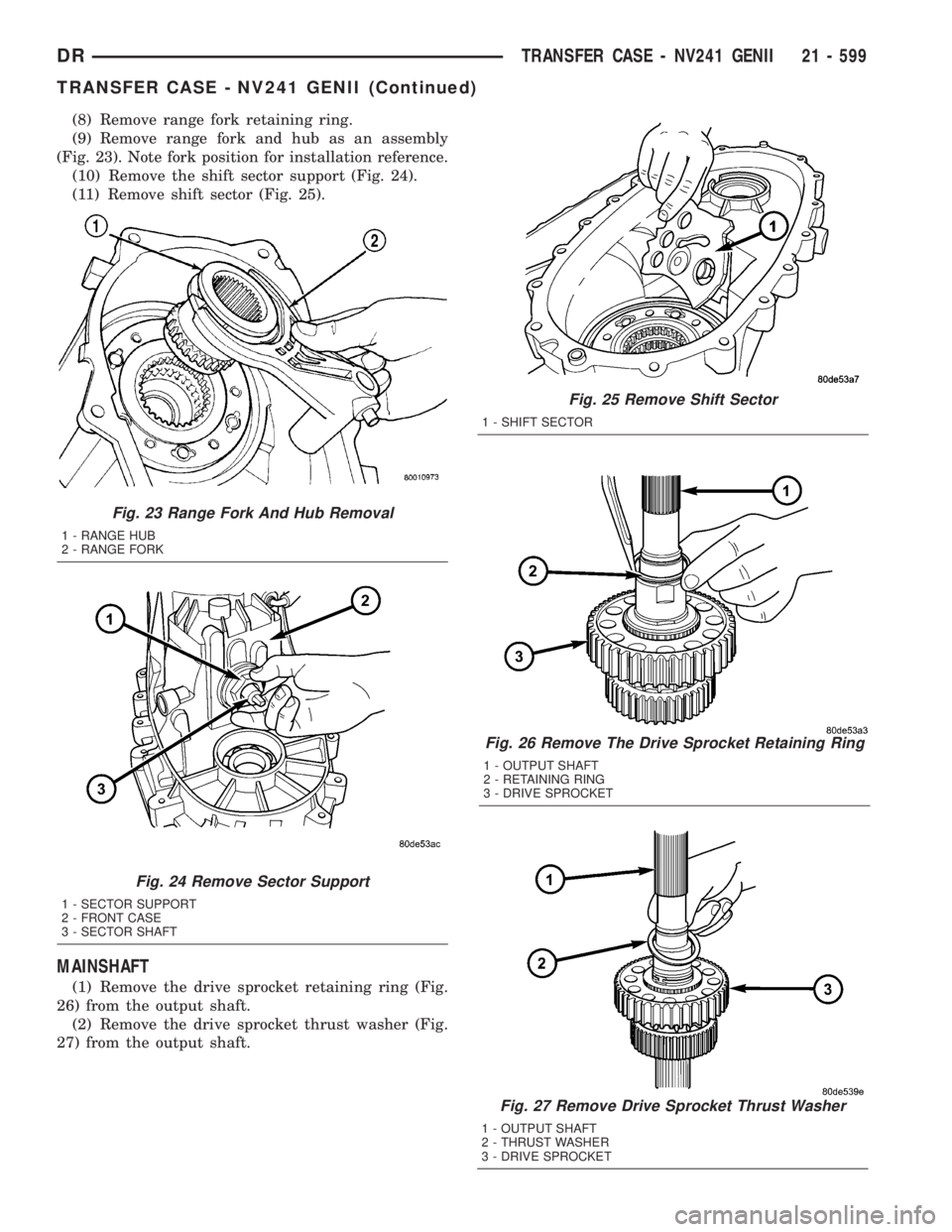 DODGE RAM 2003 Service Repair Manual (8) Remove range fork retaining ring.
(9) Remove range fork and hub as an assembly
(Fig. 23). Note fork position for installation reference.
(10) Remove the shift sector support (Fig. 24).
(11) Remove DODGE RAM 2003 Service Repair Manual (8) Remove range fork retaining ring.
(9) Remove range fork and hub as an assembly
(Fig. 23). Note fork position for installation reference.
(10) Remove the shift sector support (Fig. 24).
(11) Remove