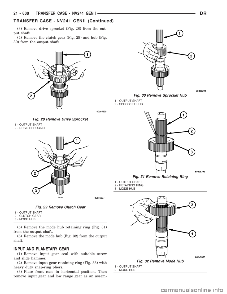 DODGE RAM 2003  Service Repair Manual (3) Remove drive sprocket (Fig. 28) from the out-
put shaft.
(4) Remove the clutch gear (Fig. 29) and hub (Fig.
30) from the output shaft.
(5) Remove the mode hub retaining ring (Fig. 31)
from the out