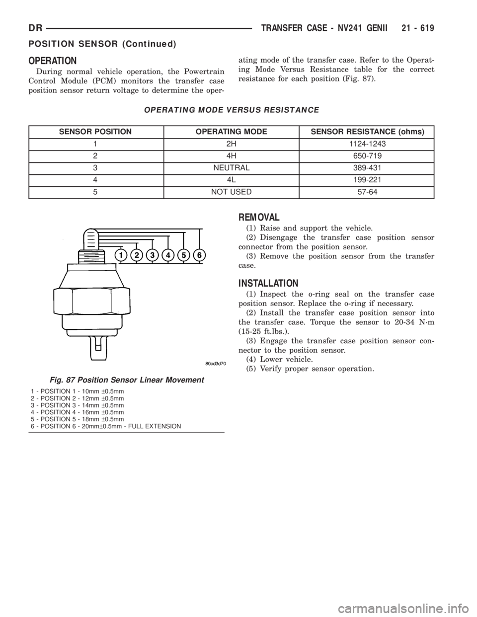 DODGE RAM 2003  Service Repair Manual OPERATION
During normal vehicle operation, the Powertrain
Control Module (PCM) monitors the transfer case
position sensor return voltage to determine the oper-ating mode of the transfer case. Refer to