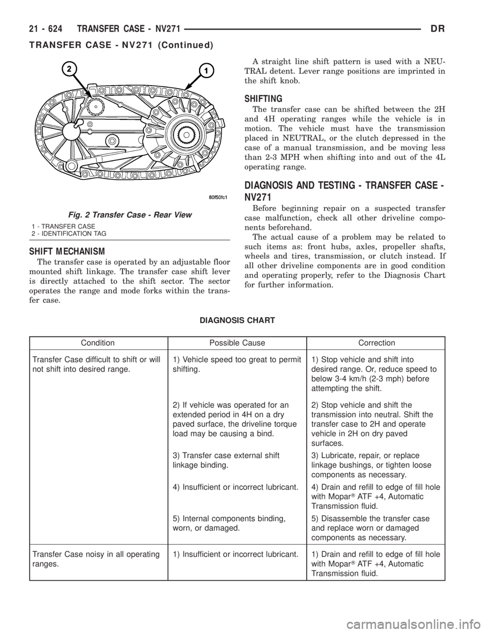 DODGE RAM 2003 Service Repair Manual SHIFT MECHANISM
The transfer case is operated by an adjustable floor
mounted shift linkage. The transfer case shift lever
is directly attached to the shift sector. The sector
operates the range and mo DODGE RAM 2003 Service Repair Manual SHIFT MECHANISM
The transfer case is operated by an adjustable floor
mounted shift linkage. The transfer case shift lever
is directly attached to the shift sector. The sector
operates the range and mo