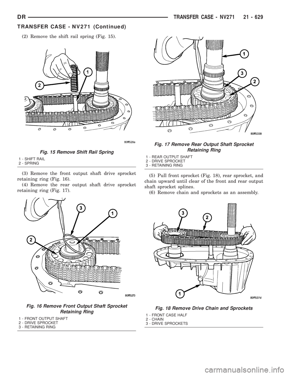 DODGE RAM 2003 Service Repair Manual (2) Remove the shift rail spring (Fig. 15).
(3) Remove the front output shaft drive sprocket
retaining ring (Fig. 16).
(4) Remove the rear output shaft drive sprocket
retaining ring (Fig. 17).(5) Pull DODGE RAM 2003 Service Repair Manual (2) Remove the shift rail spring (Fig. 15).
(3) Remove the front output shaft drive sprocket
retaining ring (Fig. 16).
(4) Remove the rear output shaft drive sprocket
retaining ring (Fig. 17).(5) Pull