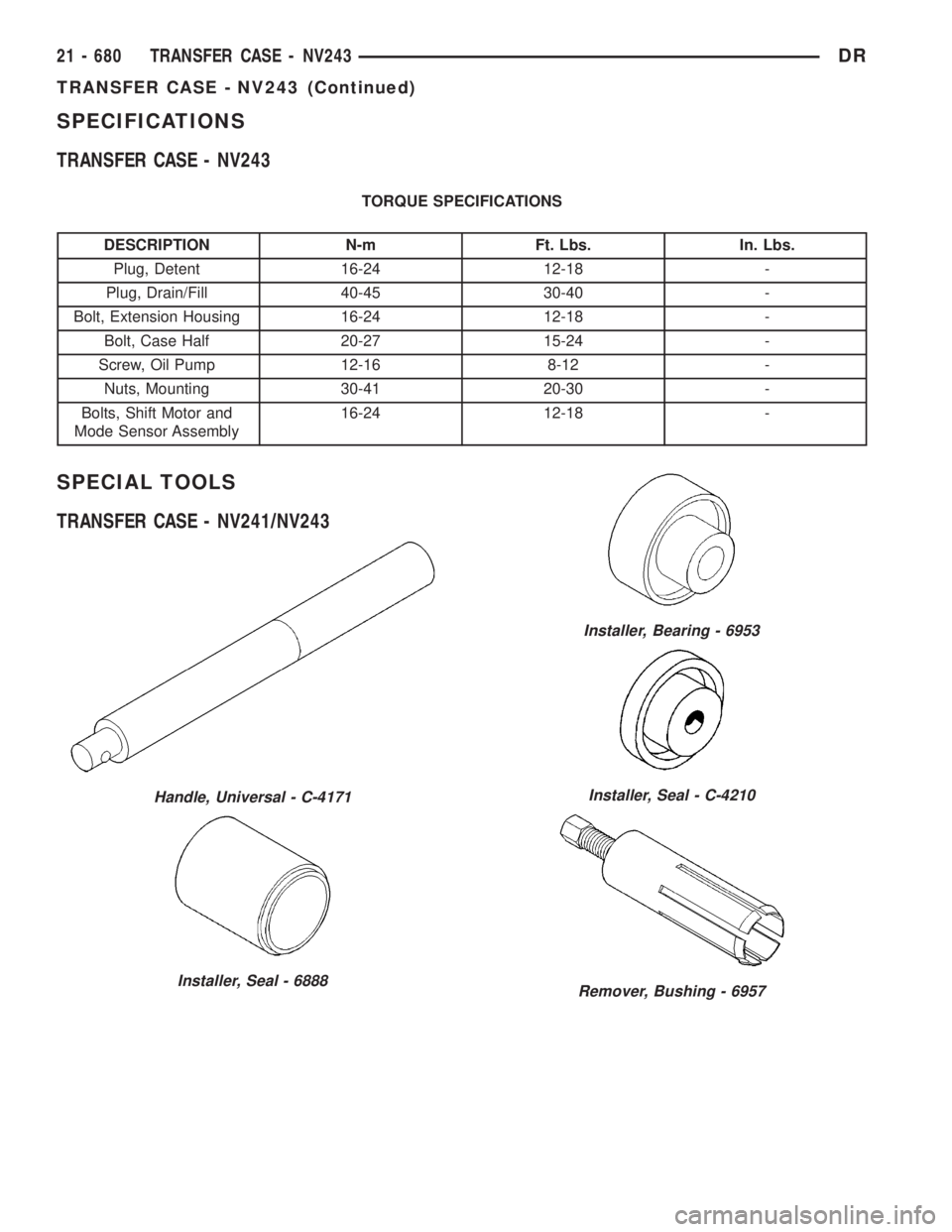 DODGE RAM 2003  Service Repair Manual SPECIFICATIONS
TRANSFER CASE - NV243
TORQUE SPECIFICATIONS
DESCRIPTION N-m Ft. Lbs. In. Lbs.
Plug, Detent 16-24 12-18 -
Plug, Drain/Fill 40-45 30-40 -
Bolt, Extension Housing 16-24 12-18 -
Bolt, Case 