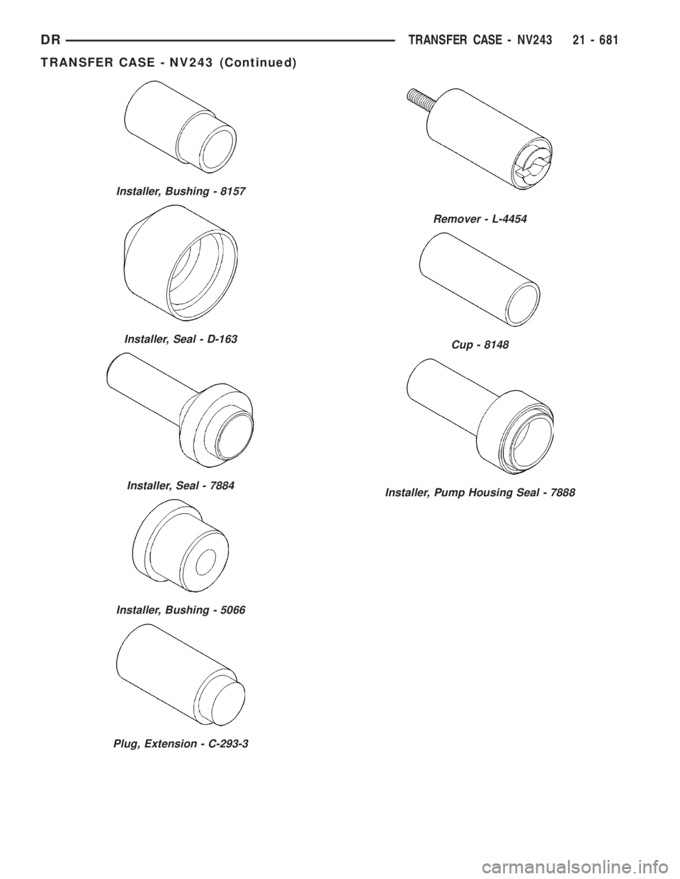DODGE RAM 2003 Service Repair Manual Installer, Bushing - 8157
Installer, Seal - D-163
Installer, Seal - 7884
Installer, Bushing - 5066
Plug, Extension - C-293-3
Remover - L-4454
Cup - 8148
Installer, Pump Housing Seal - 7888
DRTRANSFER DODGE RAM 2003 Service Repair Manual Installer, Bushing - 8157
Installer, Seal - D-163
Installer, Seal - 7884
Installer, Bushing - 5066
Plug, Extension - C-293-3
Remover - L-4454
Cup - 8148
Installer, Pump Housing Seal - 7888
DRTRANSFER