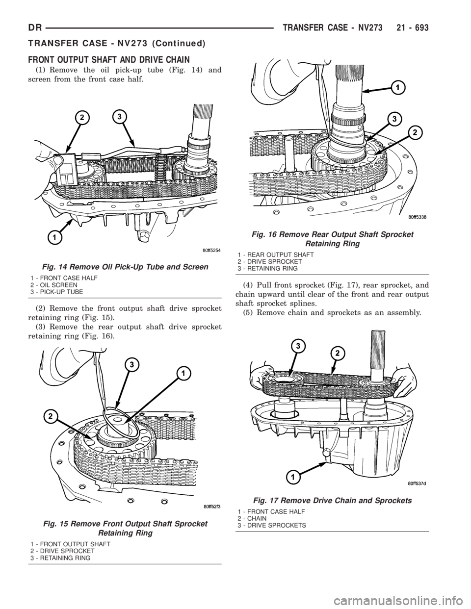 DODGE RAM 2003 Service Repair Manual FRONT OUTPUT SHAFT AND DRIVE CHAIN
(1) Remove the oil pick-up tube (Fig. 14) and
screen from the front case half.
(2) Remove the front output shaft drive sprocket
retaining ring (Fig. 15).
(3) Remove DODGE RAM 2003 Service Repair Manual FRONT OUTPUT SHAFT AND DRIVE CHAIN
(1) Remove the oil pick-up tube (Fig. 14) and
screen from the front case half.
(2) Remove the front output shaft drive sprocket
retaining ring (Fig. 15).
(3) Remove