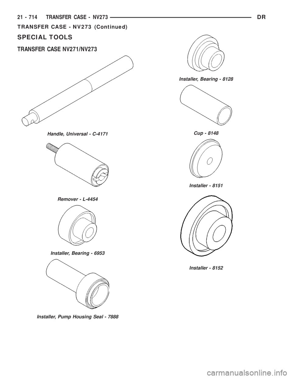 DODGE RAM 2003 Service Repair Manual SPECIAL TOOLS
TRANSFER CASE NV271/NV273
Handle, Universal - C-4171
Remover - L-4454
Installer, Bearing - 6953
Installer, Pump Housing Seal - 7888
Installer, Bearing - 8128
Cup - 8148
Installer - 8151
DODGE RAM 2003 Service Repair Manual SPECIAL TOOLS
TRANSFER CASE NV271/NV273
Handle, Universal - C-4171
Remover - L-4454
Installer, Bearing - 6953
Installer, Pump Housing Seal - 7888
Installer, Bearing - 8128
Cup - 8148
Installer - 8151