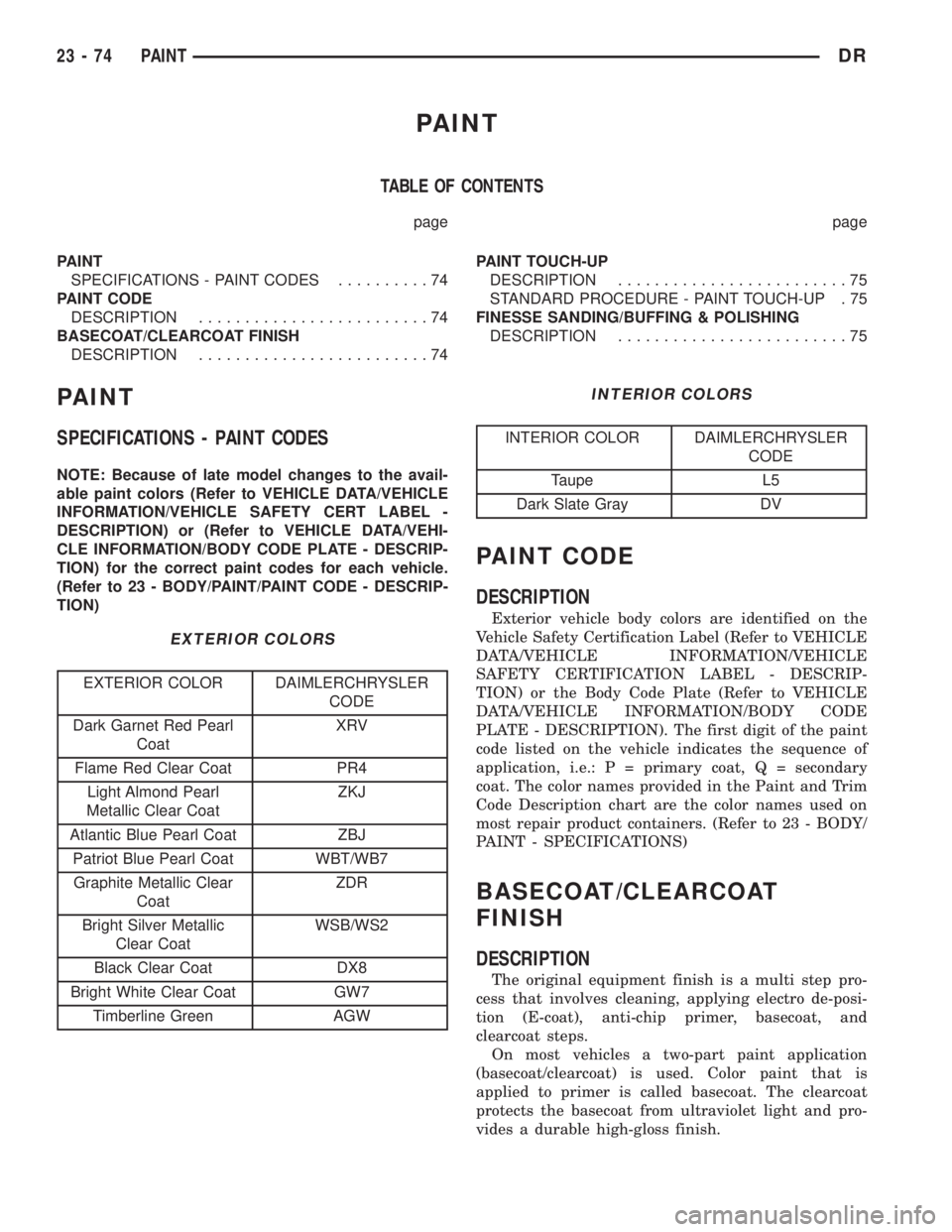 DODGE RAM 2003 Service Repair Manual PAINT
TABLE OF CONTENTS
page page
PAINT
SPECIFICATIONS - PAINT CODES..........74
PAINT CODE
DESCRIPTION.........................74
BASECOAT/CLEARCOAT FINISH
DESCRIPTION.........................74PAINT DODGE RAM 2003 Service Repair Manual PAINT
TABLE OF CONTENTS
page page
PAINT
SPECIFICATIONS - PAINT CODES..........74
PAINT CODE
DESCRIPTION.........................74
BASECOAT/CLEARCOAT FINISH
DESCRIPTION.........................74PAINT