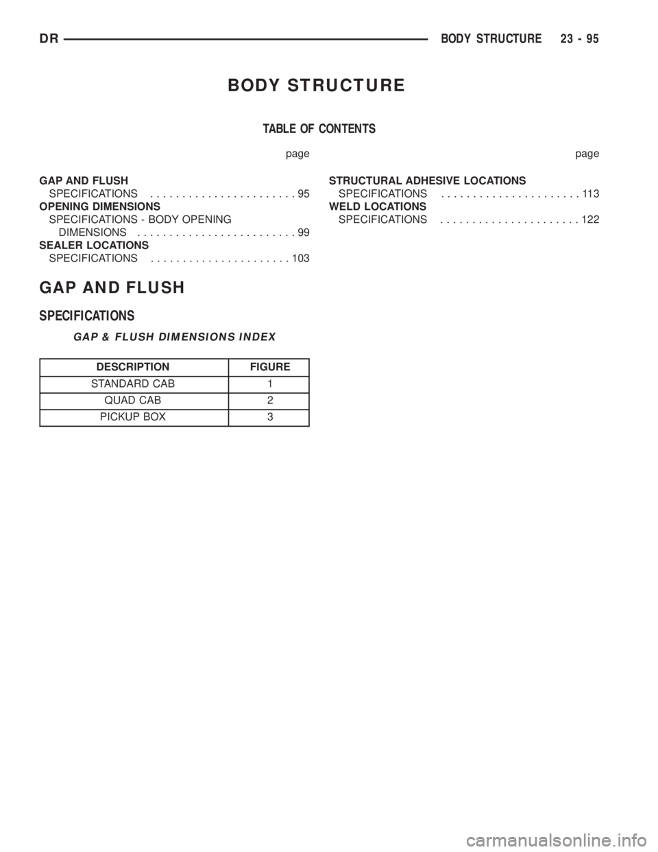DODGE RAM 2003 Service Repair Manual BODY STRUCTURE
TABLE OF CONTENTS
page page
GAP AND FLUSH
SPECIFICATIONS.......................95
OPENING DIMENSIONS
SPECIFICATIONS - BODY OPENING
DIMENSIONS.........................99
SEALER LOCATIONS DODGE RAM 2003 Service Repair Manual BODY STRUCTURE
TABLE OF CONTENTS
page page
GAP AND FLUSH
SPECIFICATIONS.......................95
OPENING DIMENSIONS
SPECIFICATIONS - BODY OPENING
DIMENSIONS.........................99
SEALER LOCATIONS