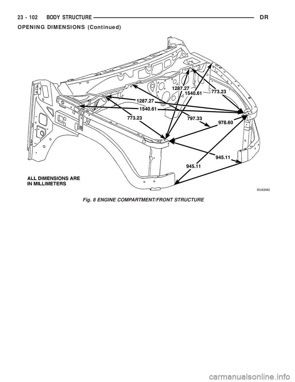 DODGE RAM 2003  Service Repair Manual Fig. 8 ENGINE COMPARTMENT/FRONT STRUCTURE
23 - 102 BODY STRUCTUREDR
OPENING DIMENSIONS (Continued) 